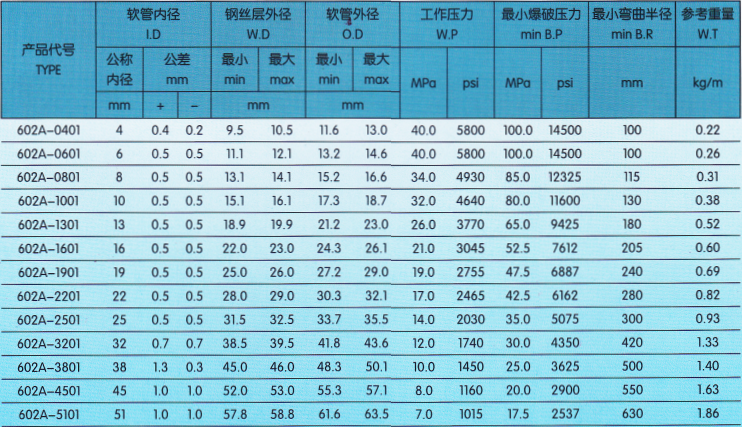 技術參數(shù)1.png 技術參數(shù)1.png
